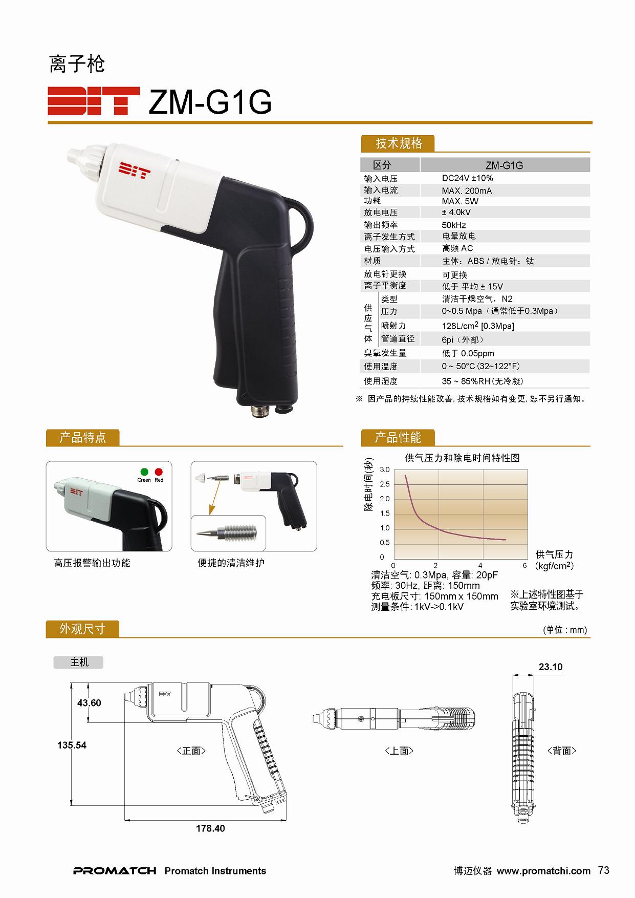 DIT,韩国东日技研,离子枪(喷嘴),ZM-G1G