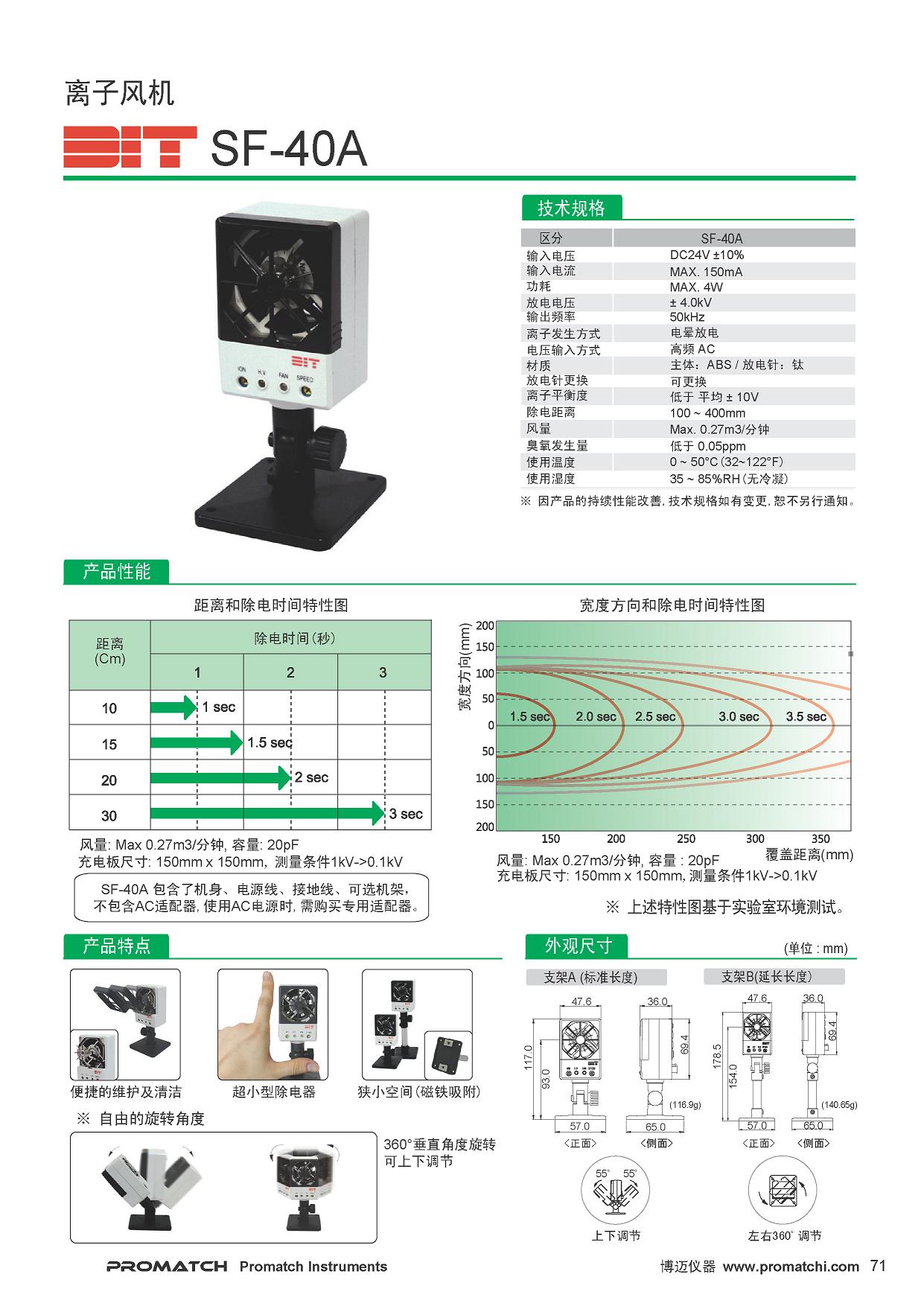 DIT,韩国东日技研,离子风机,SF-40A DIT,韩国东日技研,离子风机,SF-40A